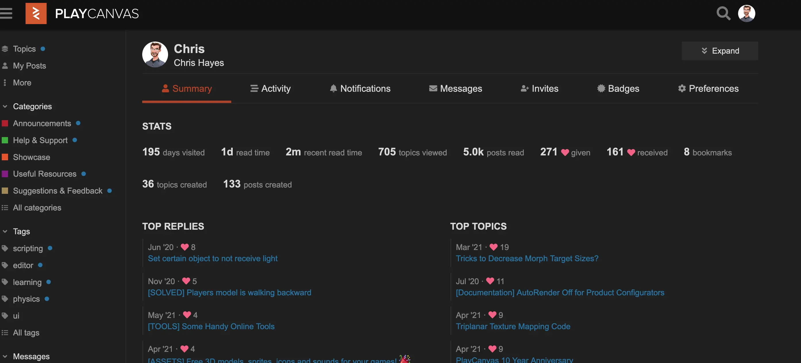 Screenshot of my forum profile, 195 days on there and 5,000 posts read, the forum was my bible.